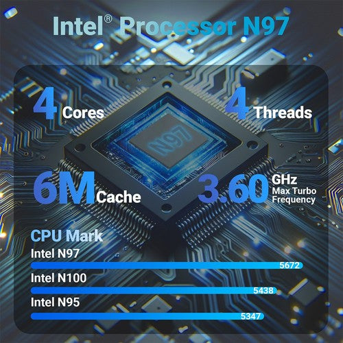 MINIX NEO Z97 Mini PC, Intel N97 4 Cores Max 3.6GHz, 12GB LPDDR5X RAM 512GB SSD MINIX NEO Z97 Mini PC, Intel N97 4 Cores Max 3.6GHz, 12GB LPDDR5X RAM 512GB SSD